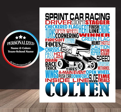 Sprint Car Poster - Sprint Car Gift