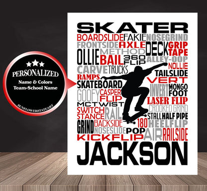 Skateboarder Poster - Personalized Skateboarding Gift