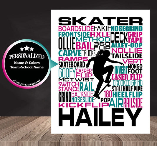 Skateboarder Poster - Personalized Skateboarding Gift
