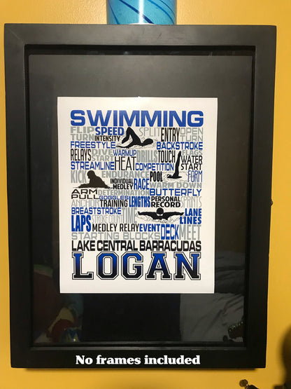 Gamer Poster, Personalized Gaming Gift