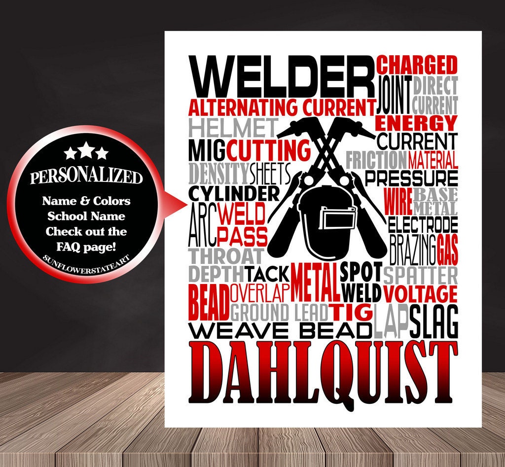 Welding Poster - Personalized Welder Gift