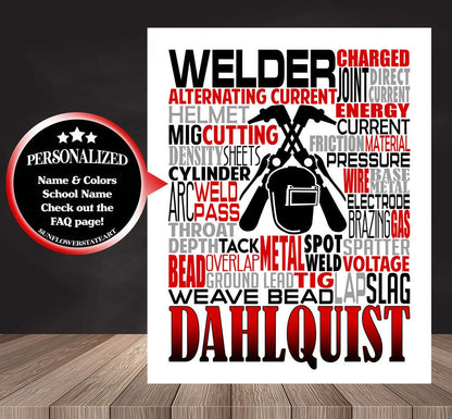 Welding Poster - Personalized Welder Gift