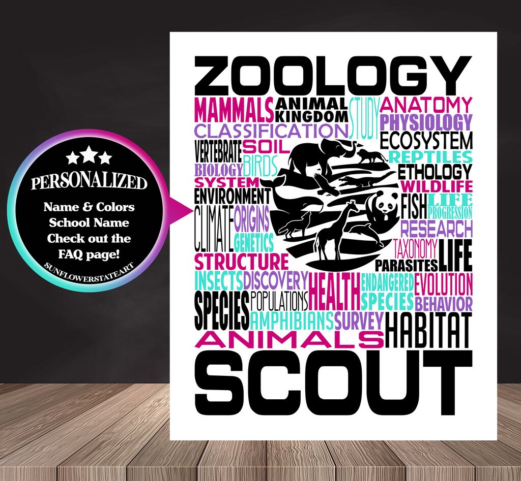 Zoology Poster - Personalized Zoologist Gift