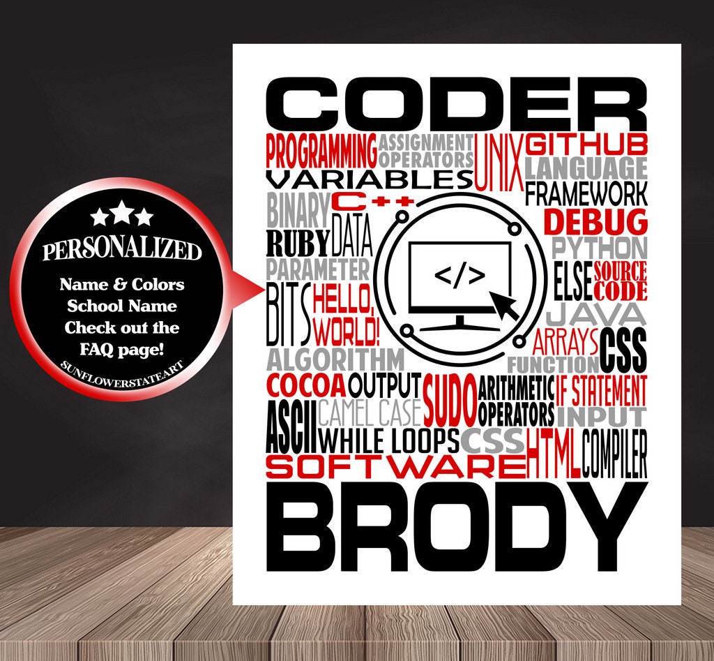 Computer Coding Poster - Personalized Coder Gift
