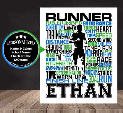 Running Poster, Gift for Runners, Marathon Runner
