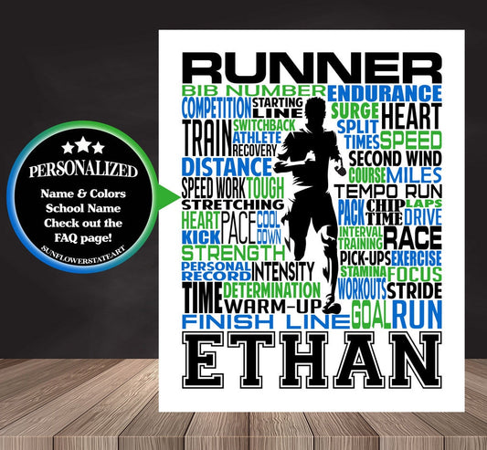 Running Poster, Gift for Runners, Marathon Runner