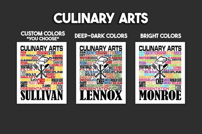 Culinary Arts Gift, Personalized Chef Poster