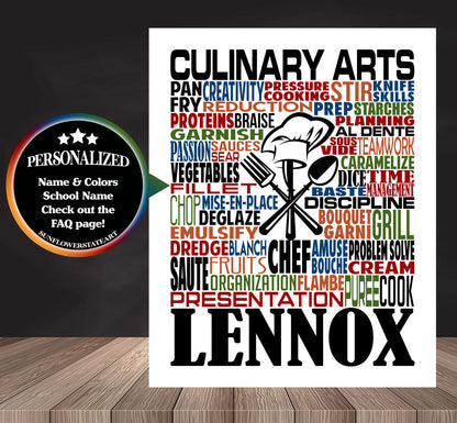 Culinary Arts Gift, Personalized Chef Poster
