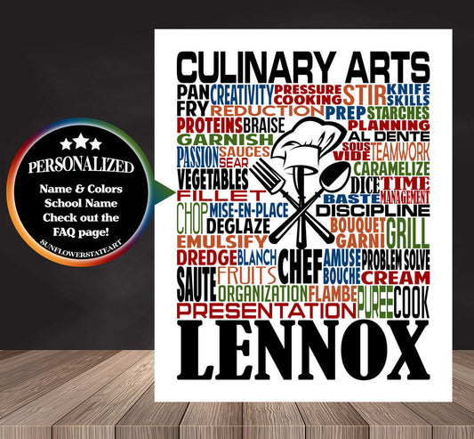 Culinary Arts Gift, Personalized Chef Poster