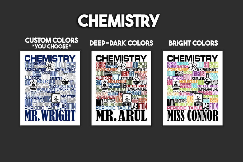 Chemistry Teacher Poster, Personalized Science Teacher Gift