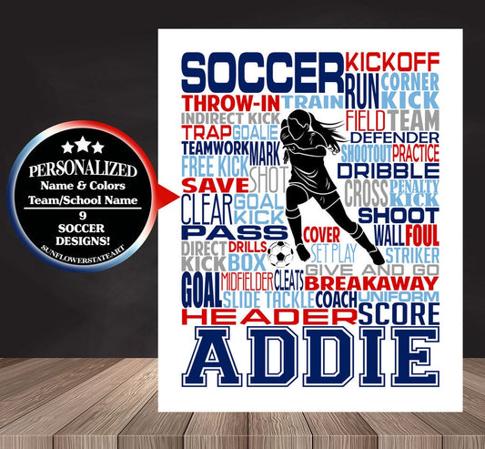 Soccer Poster - Personalized Soccer Gift