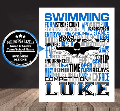 Swimming Poster - Personalized Swimmer Gift - All Strokes Available