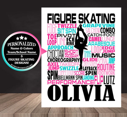 Figure Skating Poster, Personalized Ice Skating Gift