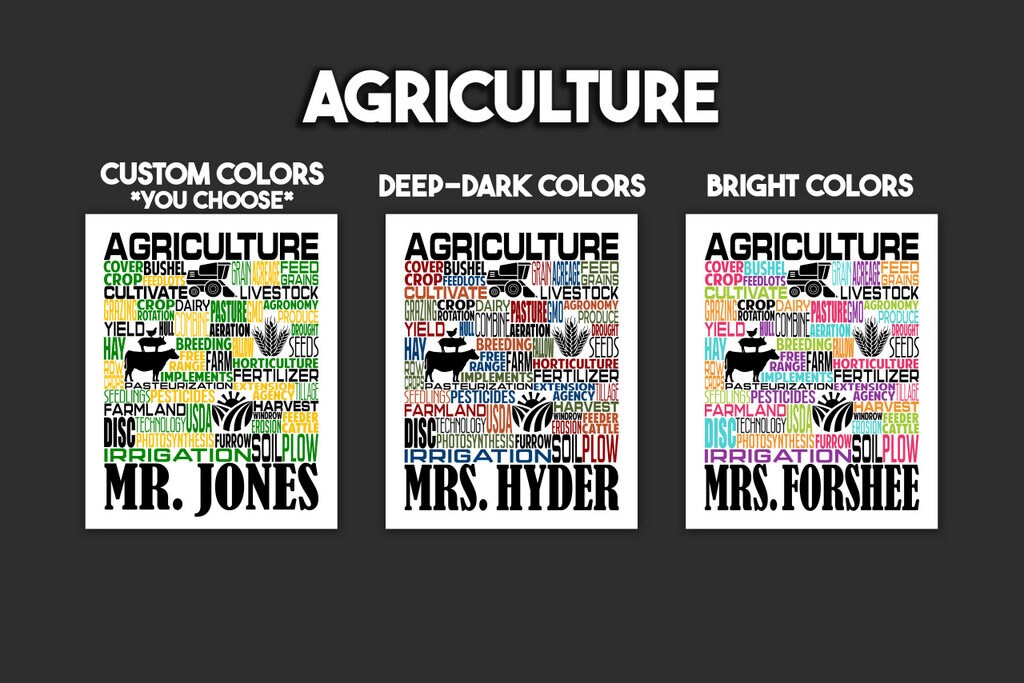 Agriculture Poster, Personalized Agriculture Teacher Gift