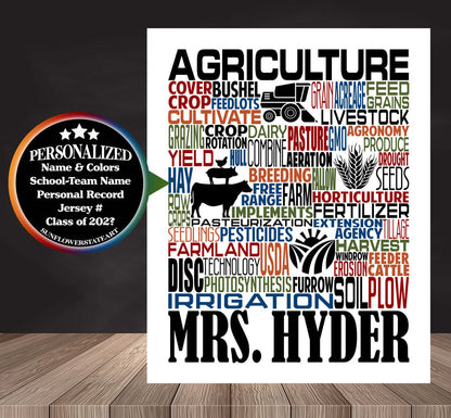 Agriculture Poster, Personalized Agriculture Teacher Gift