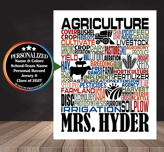 Agriculture Poster, Personalized Agriculture Teacher Gift