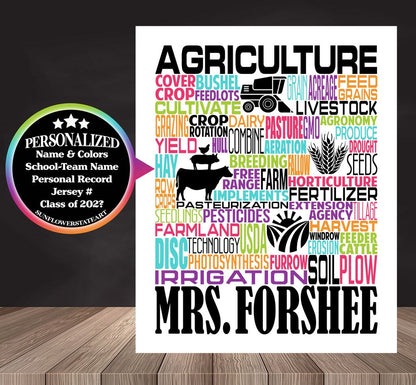 Agriculture Poster, Personalized Agriculture Teacher Gift