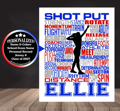 Track and Field Poster - Shot Put -Discus - Javelin