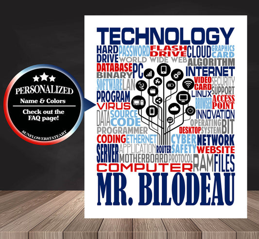 Technology Poster, Personalized Technology Teacher Gift