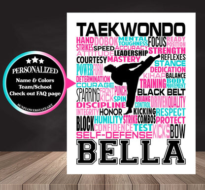 Taekwondo Poster, Personalized Taekwondo Gift