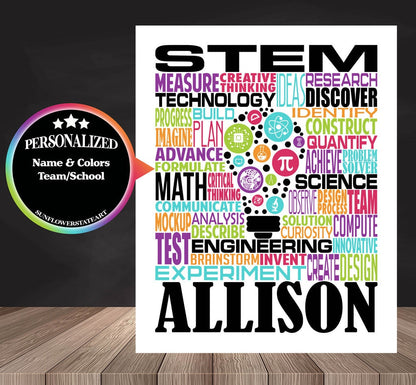 STEM/STEAM Poster - Stem Teacher Gift