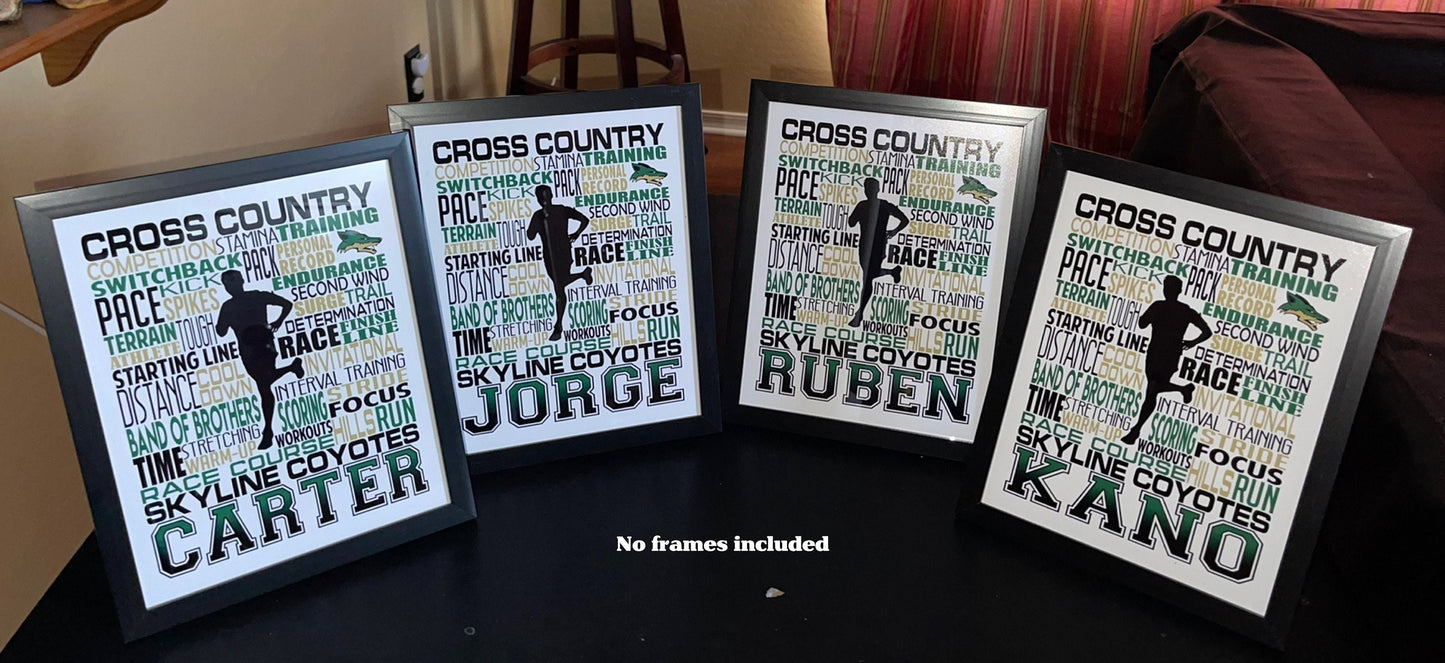 Baseball Poster - Personalized Baseball Gift