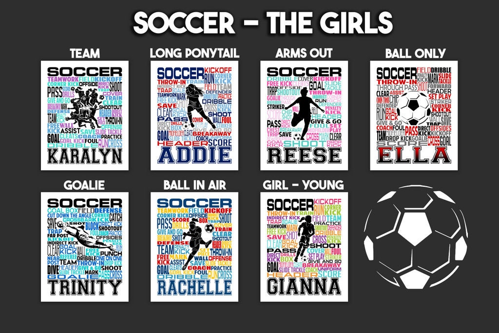 Soccer Poster - Personalized Soccer Gift