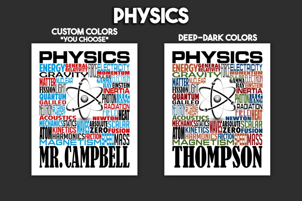 Physics Teacher Poster - Personalized Physics Gift