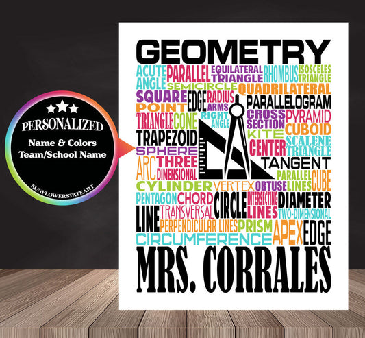 Geometry Teacher Poster, Personalized Geometry Teacher Gift