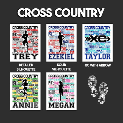 Cross Country Poster, Personalized Cross Country Runner Gift