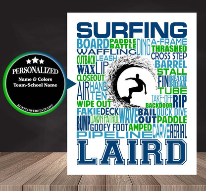 Surfing Poster, Surfer Gift