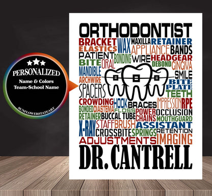 Orthodontist Poster, Orthodontist Gift