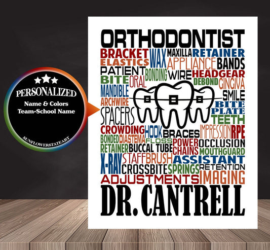 Orthodontist Poster, Orthodontist Gift