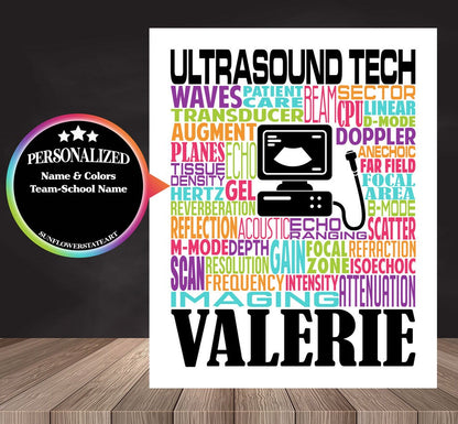 Ultrasound Tech Poster, Personalized Sonographer Gift
