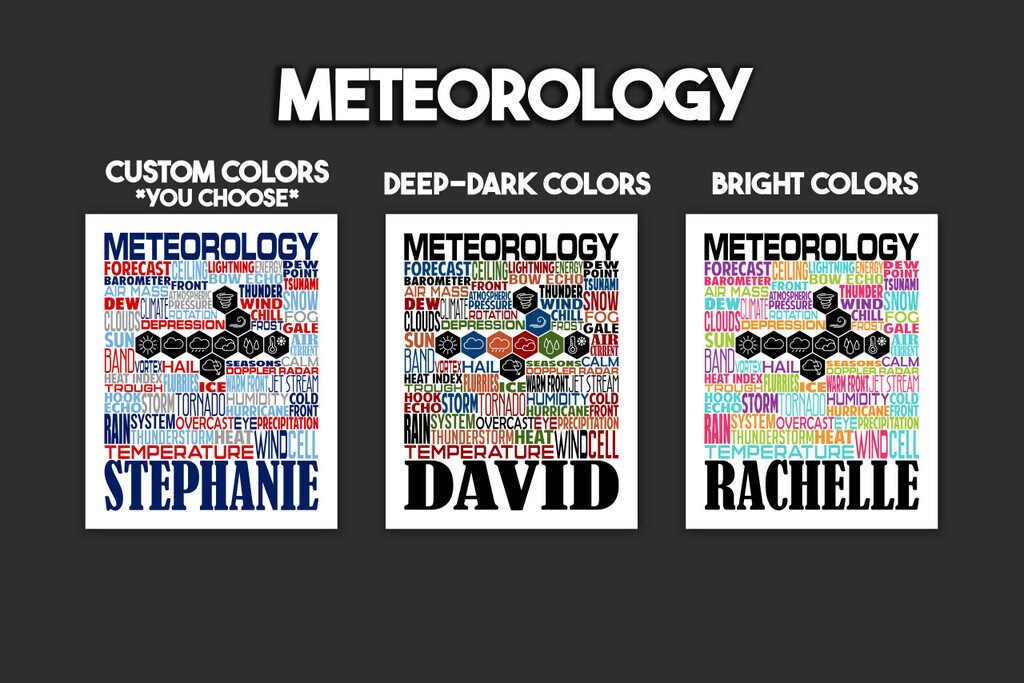 Meteorology Poster - Personalized Meteorologist Gift