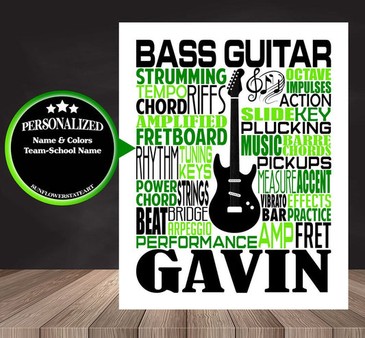 Guitar Poster, Personalized Guitar Gift