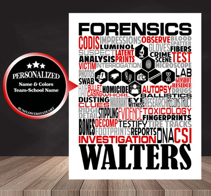 Forensics Poster, Personalized Forensics Gift