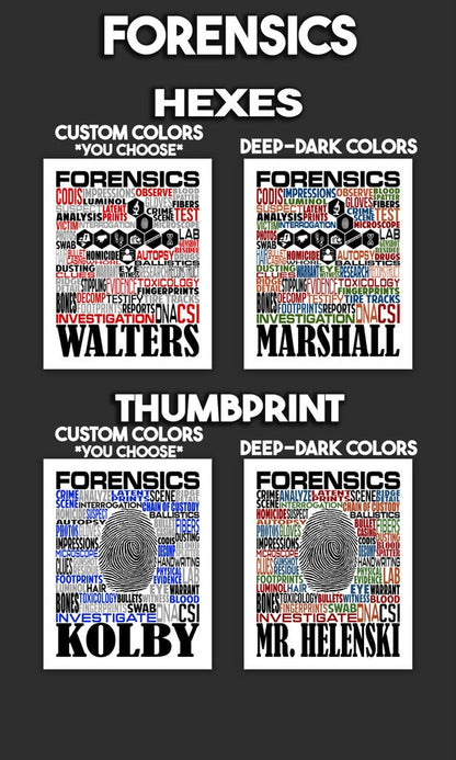 Forensics Poster, Personalized Forensics Gift