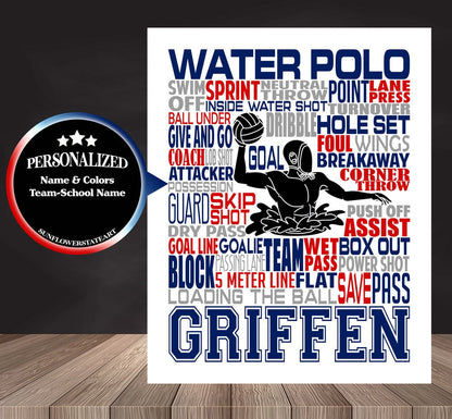 Water Polo Poster - Personalized Gift For Water Polo
