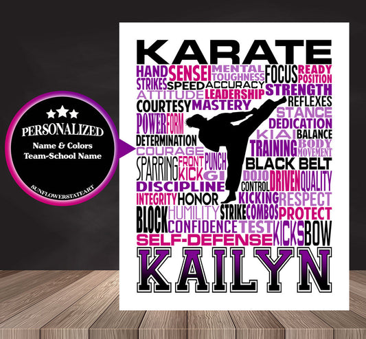 Karate Poster - Personalized Karate Gift - Martial Arts