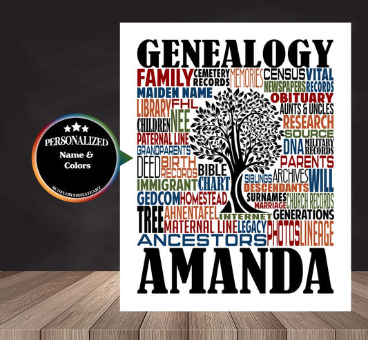 Genealogy Poster - Personalized Genealogist Gift