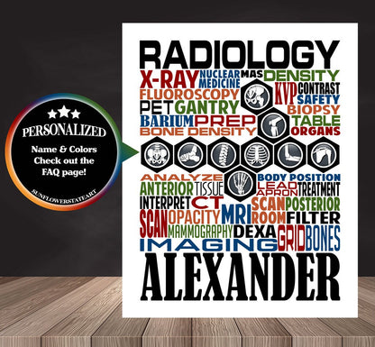 Radiology Poster, X-Ray Tech, Radiologic Tech