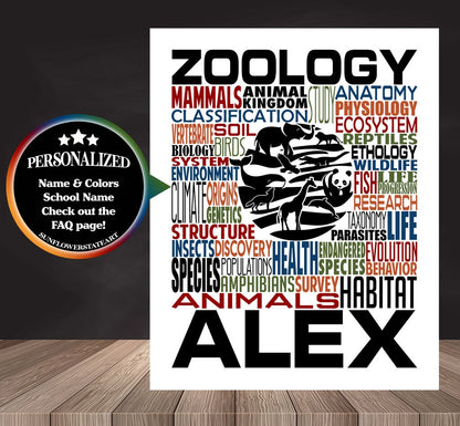 Zoology Poster - Personalized Zoologist Gift