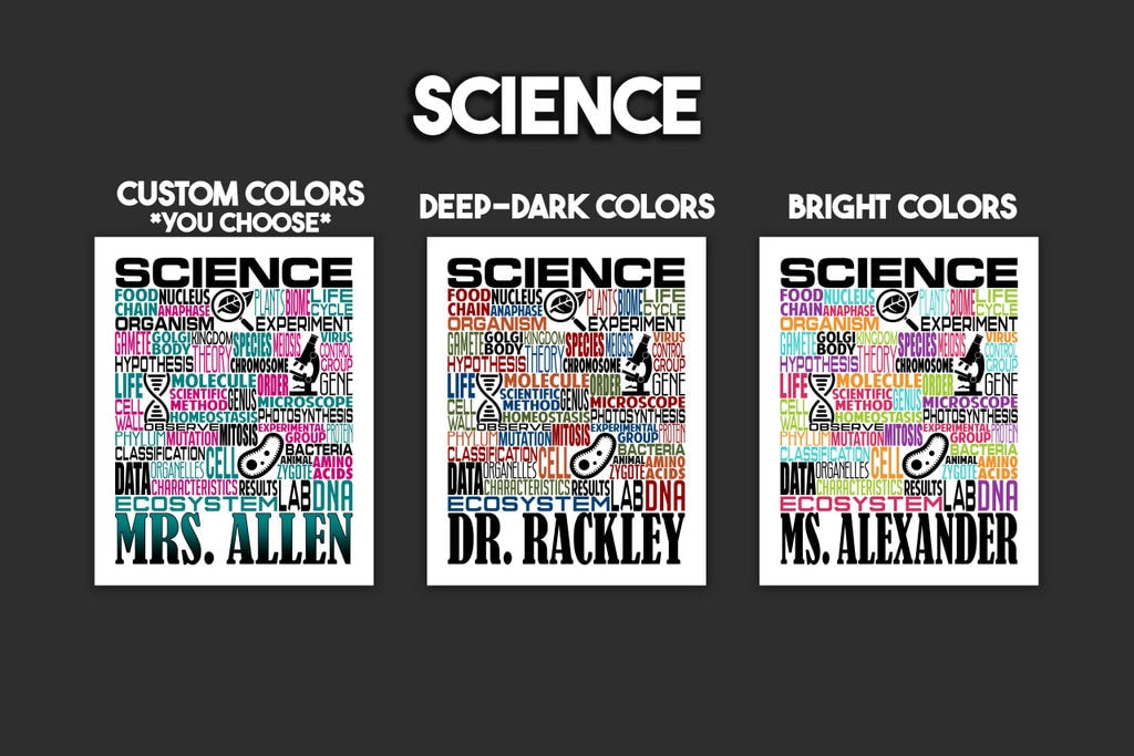 Science Teacher Poster, Personalized Science Teacher Gift