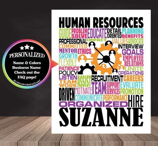 Human Resources Poster, Gift for HR