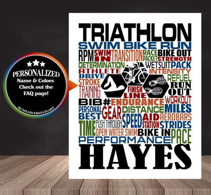 Triathlon Poster - Personalized Triathlon Gift