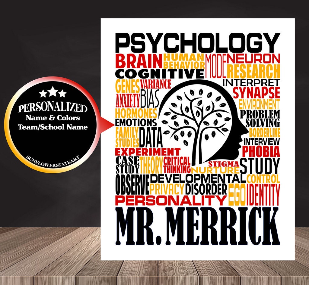 Psychology Poster - Personalized Psychologist Gift