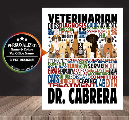 Veterinarian Poster, Personalized Vet Gift