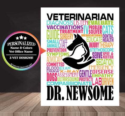 Veterinarian Poster, Personalized Vet Gift