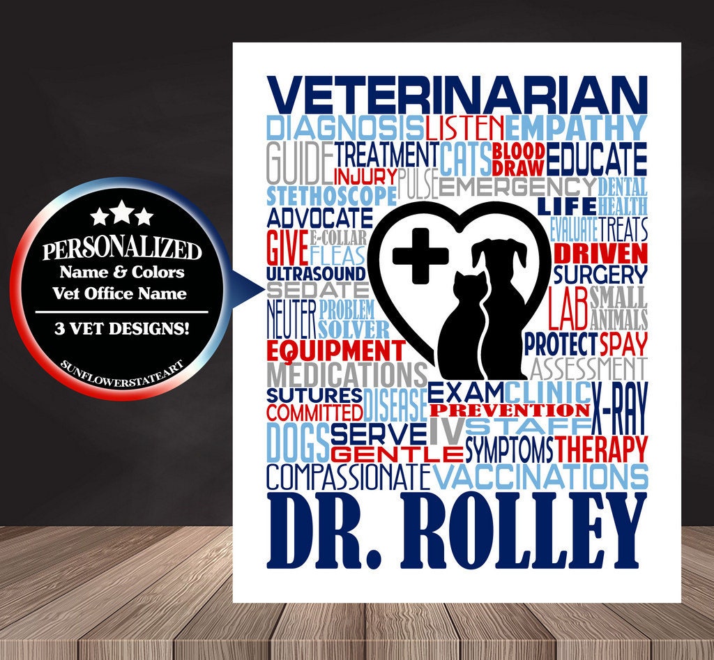 Veterinarian Poster, Personalized Vet Gift